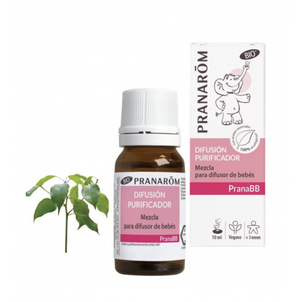 DIFUSION PURIFICADOR BIO PANABB