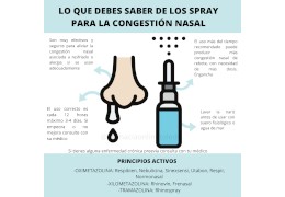 Congestión Nasal : lo que deberías saber sobre los spray nasales